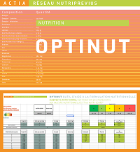 OPTINUT