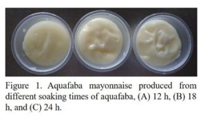 mayonnaise aquafaba