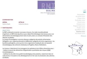 RMT ACTIA QUALIMA