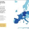 résidus medicaments vetérinaires