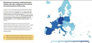 résidus medicaments vetérinaires