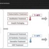 traitement thermique