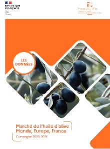 huile d'olive