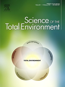 Science total environnement