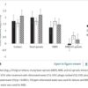 phages stec