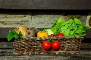 impact environnemental aliments