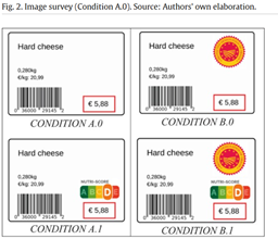 nutriscore fromage aop
