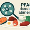 Illustration de la contamination des aliments par les PFAS en Europe